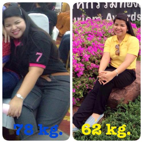 ลดความอ้วน ลดความอ้วน