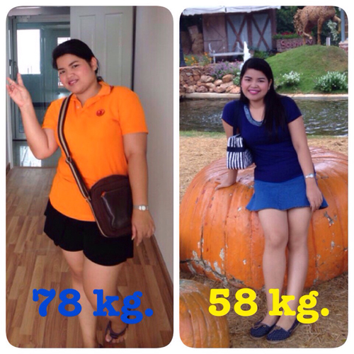 ลดความอ้วน ลดความอ้วน