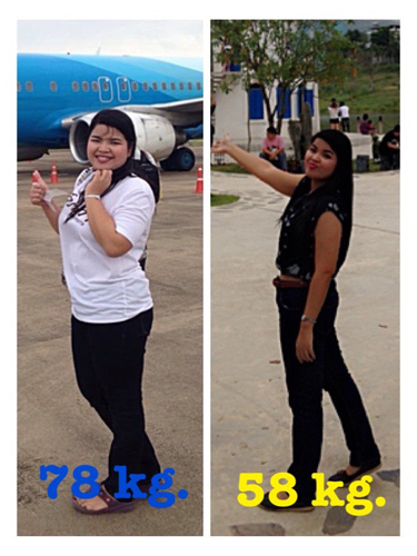 ลดความอ้วน ลดความอ้วน