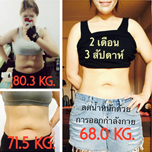 วิธีการลดน้ำหนัก วิธีการลดน้ำหนัก