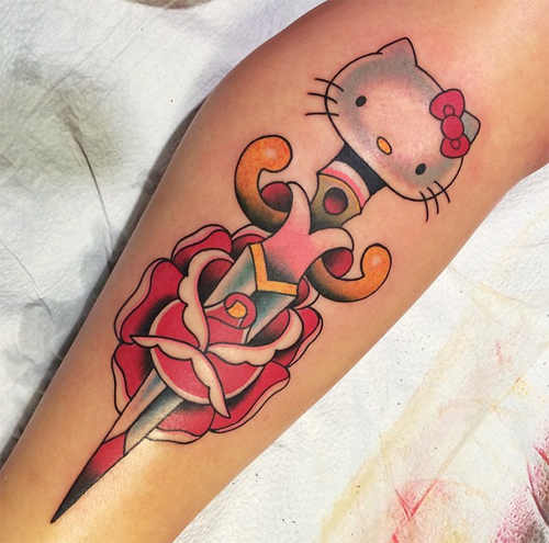 รอยสักเฮลโหลคิตตี้ รอยสักเฮลโหลคิตตี้