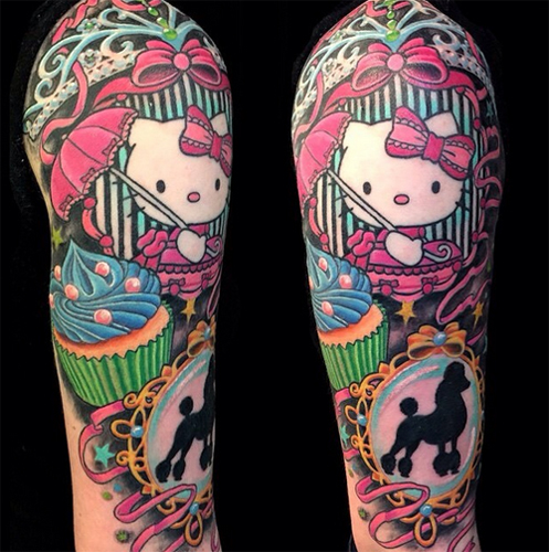 รอยสักเฮลโหลคิตตี้ รอยสักเฮลโหลคิตตี้