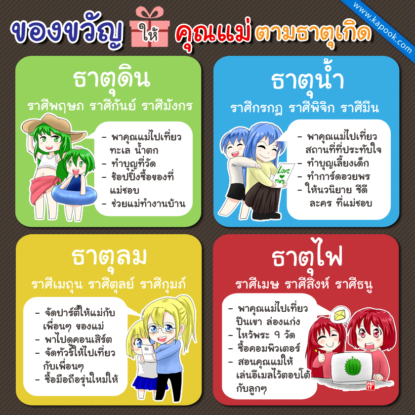 ของขวัญวันแม่ ของขวัญวันแม่