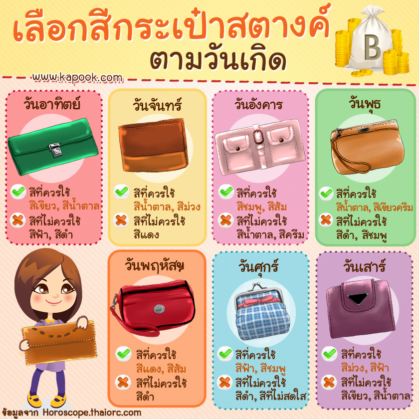 การเลือกสีกระเป๋าสตางค์ตามวันเกิด