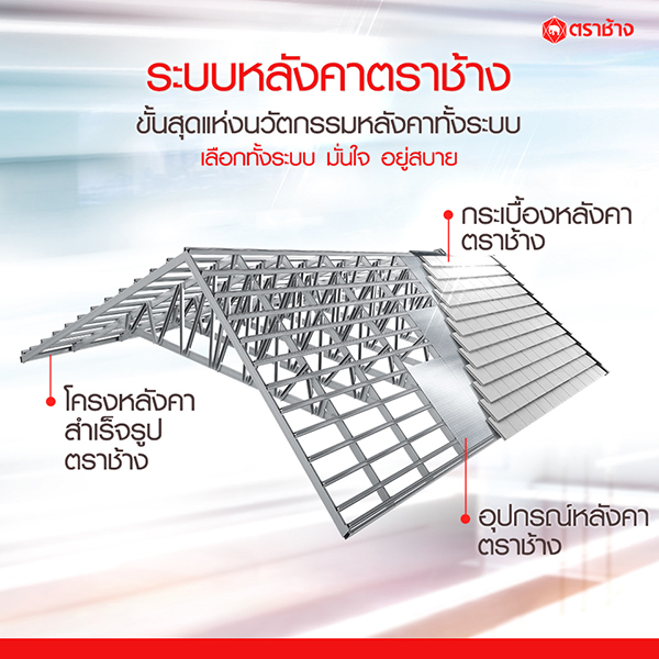 ระบบหลังคาตราช้าง trachang roof system ระบบหลังคาตราช้าง trachang roof system