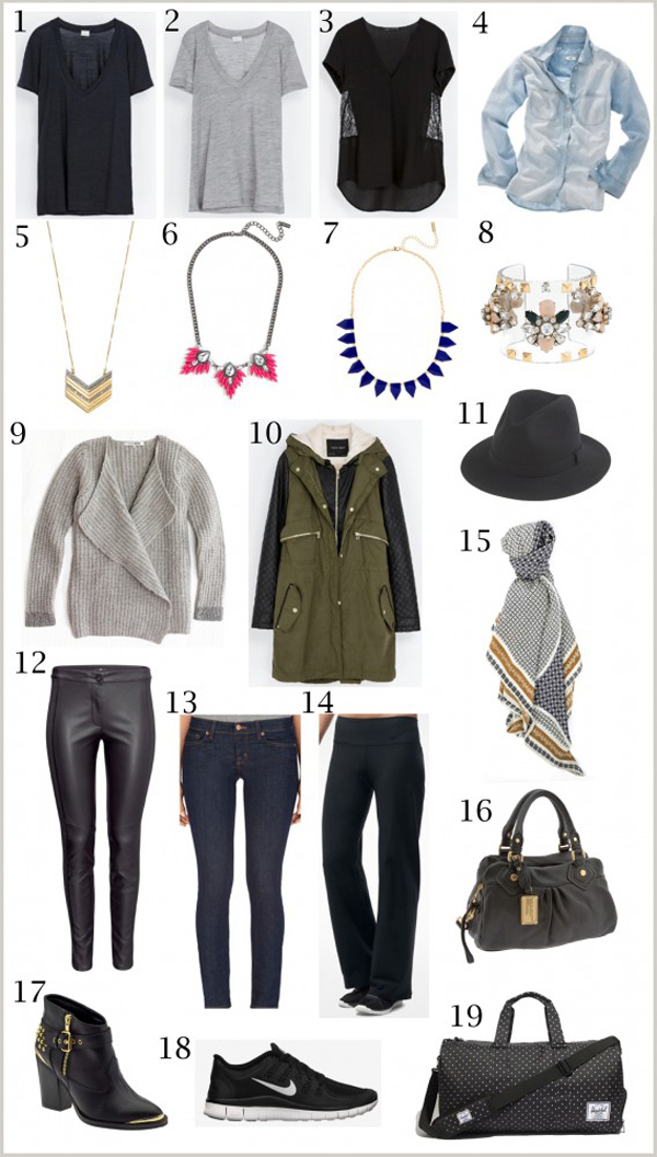 ไอเดียจัดกระเป๋าเสื้อผ้าไปเที่ยว ไอเดียจัดกระเป๋าเสื้อผ้าไปเที่ยว