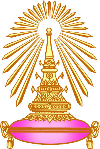 รับตรง 58 จุฬาฯ (แบบพิเศษ) 20 โครงการ รับตรง 58 จุฬาฯ (แบบพิเศษ) 20 โครงการ