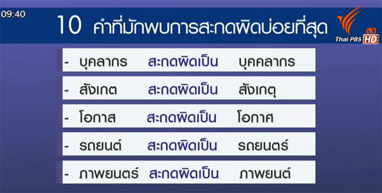 10 คำไทย สะกดผิดบ่อยที่สุด 10 คำไทย สะกดผิดบ่อยที่สุด
