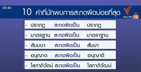 10 คำไทย สะกดผิดบ่อยที่สุด 10 คำไทย สะกดผิดบ่อยที่สุด
