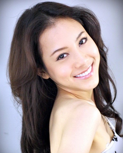 ยูมิน ทวิกานต์ กุลชล ยูมิน ทวิกานต์ กุลชล