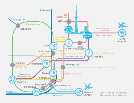 Tokyo Skytree Tokyo Skytree