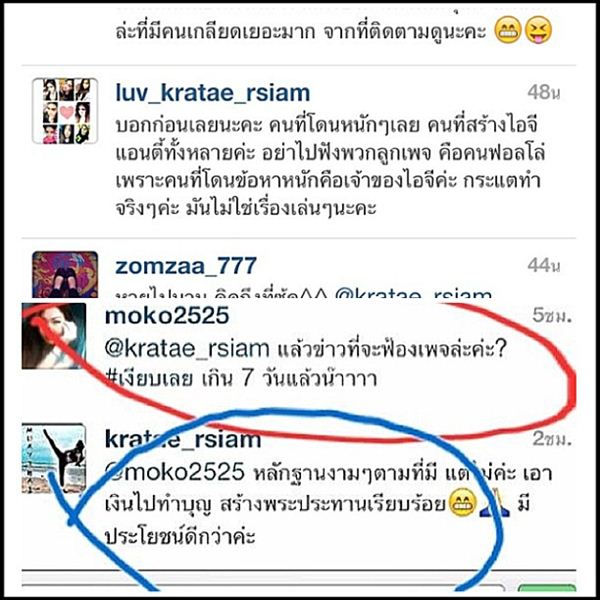 กระแต อาร์สยาม ลวงโลก กระแต อาร์สยาม ลวงโลก