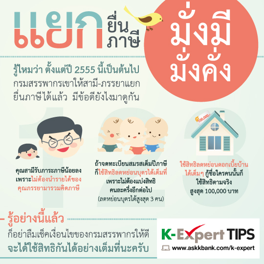 หย่าร้าง แต่กู้บ้านร่วมกันจะทำอย่างไรดี หย่าร้าง แต่กู้บ้านร่วมกันจะทำอย่างไรดี