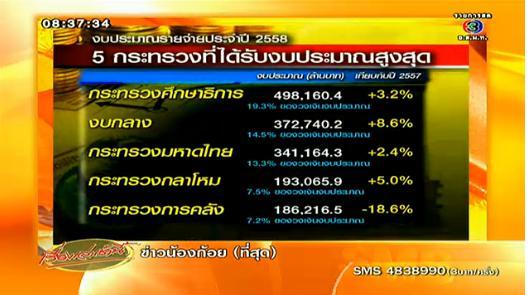 เปิดรายชื่อ 5 กระทรวง ที่ได้งบปี 2558 สูงสุด เปิดรายชื่อ 5 กระทรวง ที่ได้งบปี 2558 สูงสุด