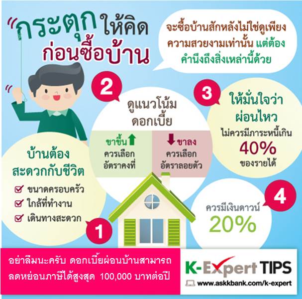 เทคนิคเตรียมตัวซื้อบ้านเป็นของตัวเอง เทคนิคเตรียมตัวซื้อบ้านเป็นของตัวเอง