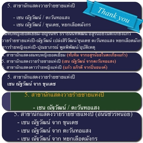 เชน ณัฐวัฒน์