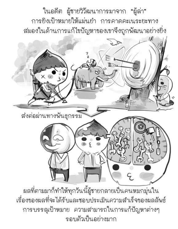 ผู้หญิงพูดแทบตาย ทำไมผู้ชายชอบขัดจัง