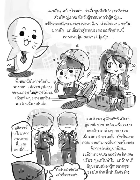 ผู้หญิงพูดแทบตาย ทำไมผู้ชายชอบขัดจัง