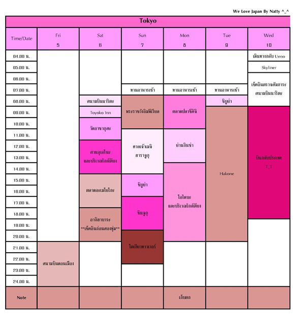 การเตรียมตัวไปญี่ปุ่นครั้งแรก การเตรียมตัวไปญี่ปุ่นครั้งแรก