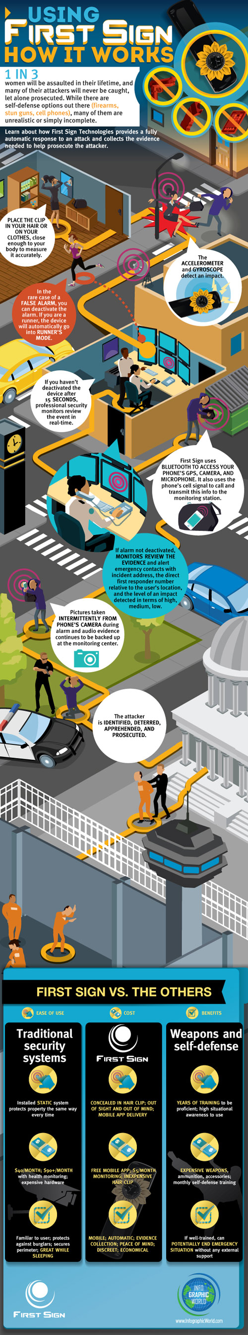 กิ๊บติดผมอัจฉริยะ บันทึกเสียง-แจ้งตำรวจเมื่อเจ้าของถูกทำร้าย กิ๊บติดผมอัจฉริยะ บันทึกเสียง-แจ้งตำรวจเมื่อเจ้าของถูกทำร้าย