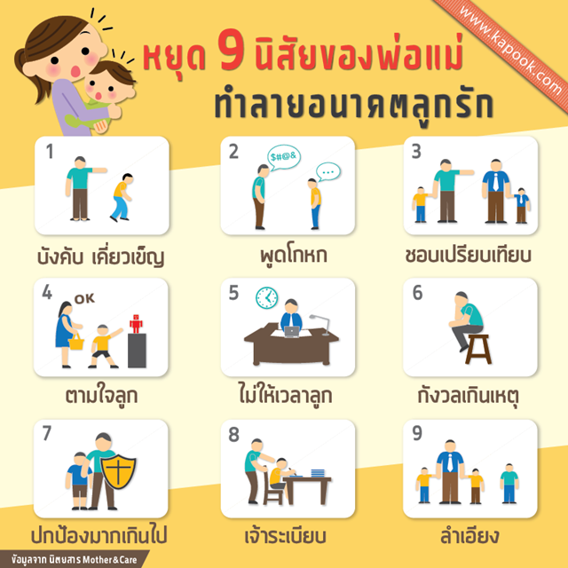 Stop ! 9 นิสัยทำลายอนาคตลูกรัก Stop ! 9 นิสัยทำลายอนาคตลูกรัก