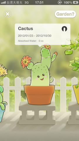 Plant Nanny Plant Nanny