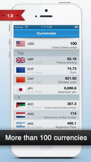 Currency Converter - Exchange Rates Currency Converter - Exchange Rates