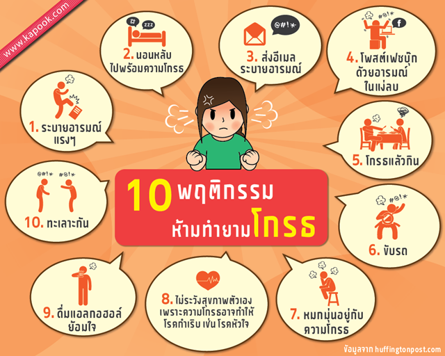 โกรธเมื่อไร หลีกให้ไกล 10 พฤติกรรมนี้ โกรธเมื่อไร หลีกให้ไกล 10 พฤติกรรมนี้