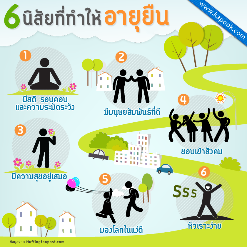 6 นิสัยที่ทำให้อายุยืน ใช่คุณครบทุกข้อไหม 6 นิสัยที่ทำให้อายุยืน ใช่คุณครบทุกข้อไหม