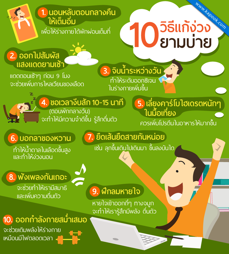 10 วิธีแก้ง่วงยามบ่าย ปลุกความสดชื่นง่าย ๆ ไม่ต้องพึ่งกาแฟ 10 วิธีแก้ง่วงยามบ่าย ปลุกความสดชื่นง่าย ๆ ไม่ต้องพึ่งกาแฟ