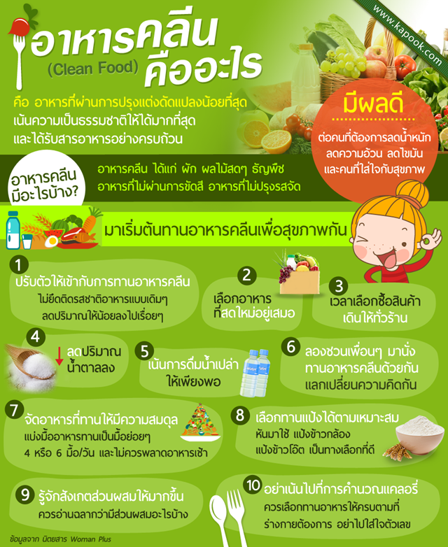 มาเริ่มต้นทานอาหารเพื่อสุขภาพ ด้วย อาหารคลีน (Clean Food) มาเริ่มต้นทานอาหารเพื่อสุขภาพ ด้วย อาหารคลีน (Clean Food)