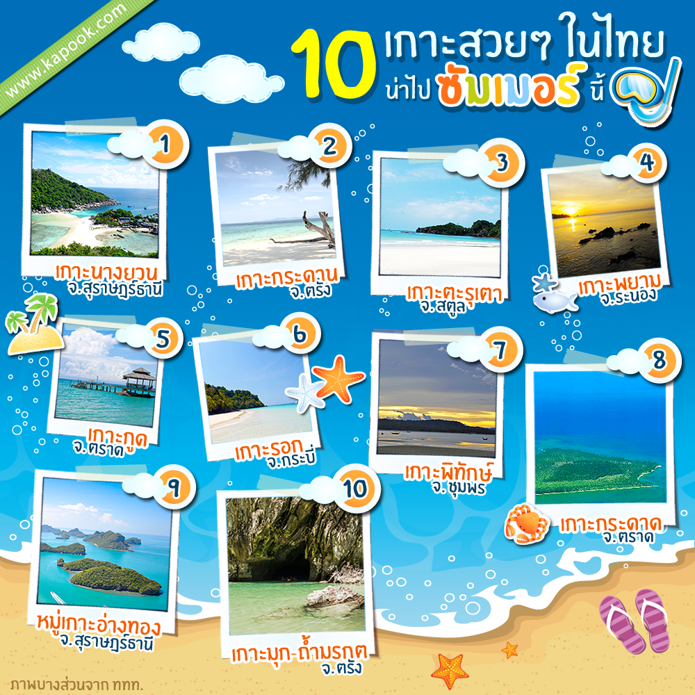 เที่ยวทะเลหน้าร้อน กับ 10 เกาะสวย ๆ ในไทย เที่ยวทะเลหน้าร้อน กับ 10 เกาะสวย ๆ ในไทย