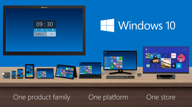 เปิดตัว Windows 10 ยุคใหม่ของ Windows รันได้บนทุกอุปกรณ์ เปิดตัว Windows 10 ยุคใหม่ของ Windows รันได้บนทุกอุปกรณ์