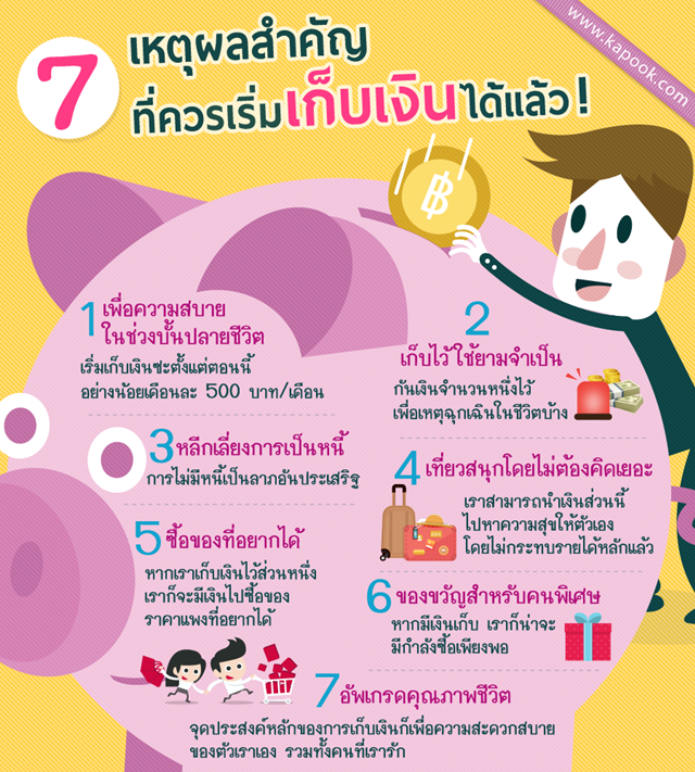 7 เหตุผลสำคัญ ที่ควรเริ่มเก็บเงินได้แล้ว ! 7 เหตุผลสำคัญ ที่ควรเริ่มเก็บเงินได้แล้ว !