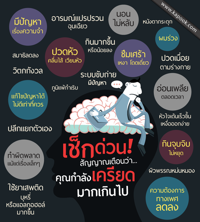 เช็กสิ สัญญาณที่บ่งบอกว่าคุณกำลังเครียดมากเกินไป เช็กสิ สัญญาณที่บ่งบอกว่าคุณกำลังเครียดมากเกินไป