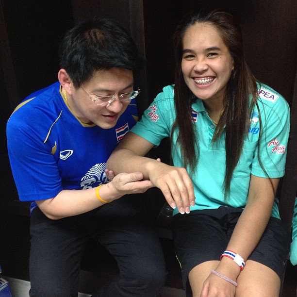 สรยุทธ - อรอุมา สิทธิรักษ์ สรยุทธ - อรอุมา สิทธิรักษ์