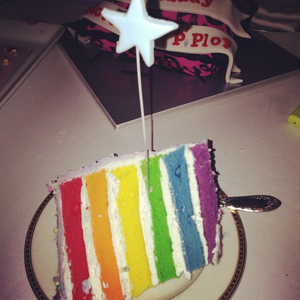 ปาร์ตี้วันเกิด พลอย เฌอมาลย์ ปาร์ตี้วันเกิด พลอย เฌอมาลย์