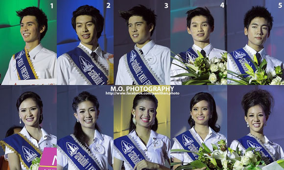 ดาว เดือน มข 55 ดาว เดือน มข 55