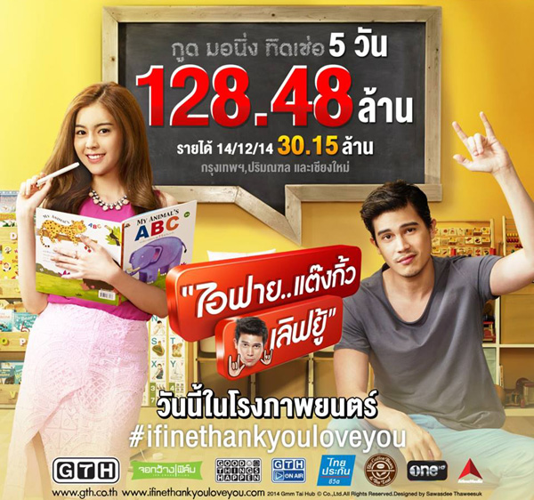 ไอฟาย แต๊งกิ้ว เลิฟยู้ ไอฟาย แต๊งกิ้ว เลิฟยู้