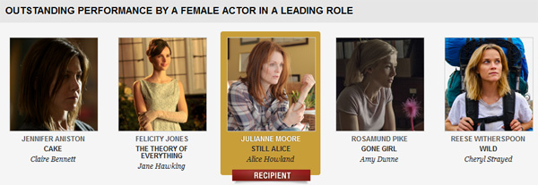 ผลรางวัล SAG Awards 2015 ผลรางวัล SAG Awards 2015