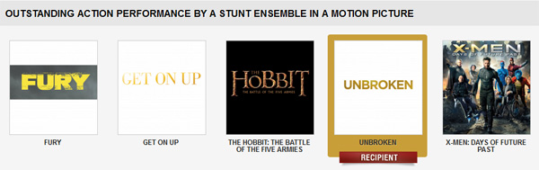 ผลรางวัล SAG Awards 2015 ผลรางวัล SAG Awards 2015