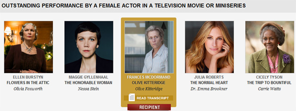ผลรางวัล SAG Awards 2015 ผลรางวัล SAG Awards 2015