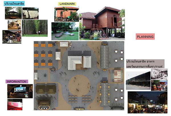 เทศกาลเที่ยวเมืองไทย เทศกาลเที่ยวเมืองไทย
