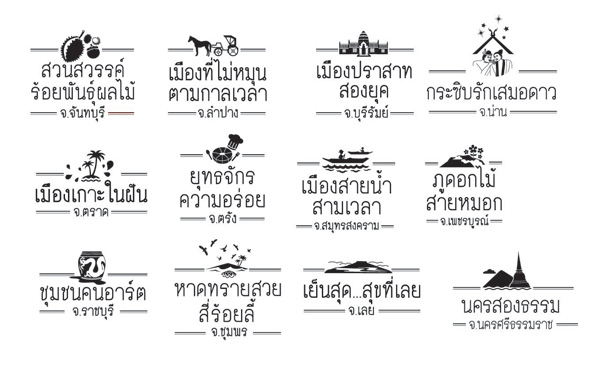 เมืองต้องห้าม...พลาด เมืองต้องห้าม...พลาด
