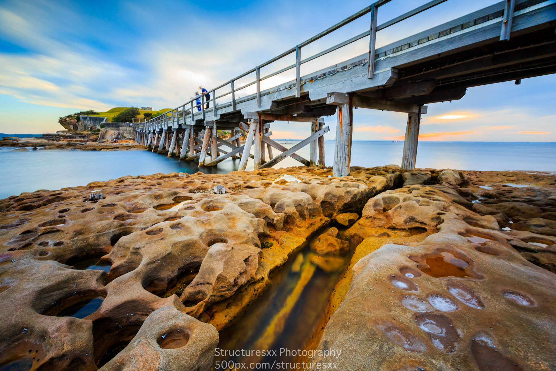Sydney Australia Sydney Australia