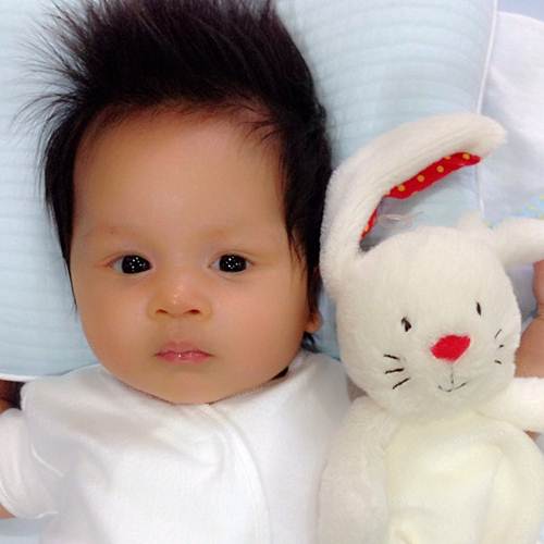 น้องโปรด ลูกเป้ย ปานวาด