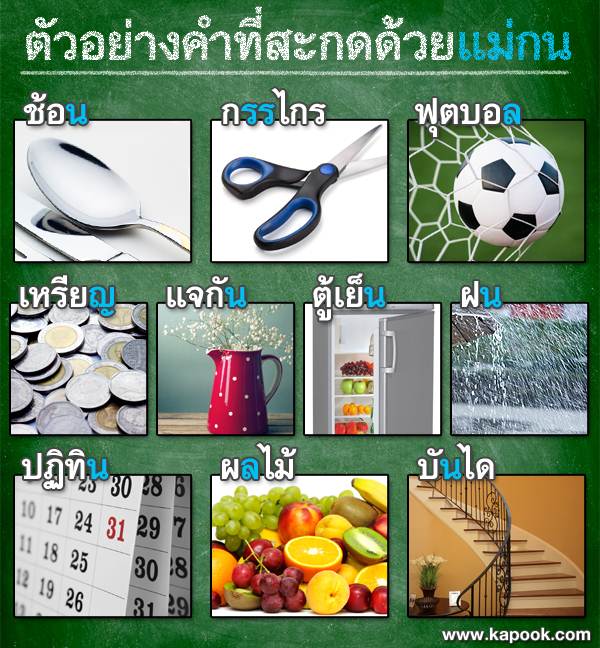 แม่กน