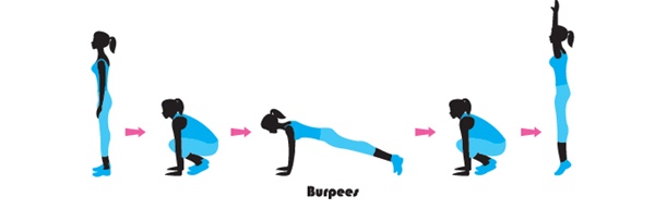 HIIT HIIT