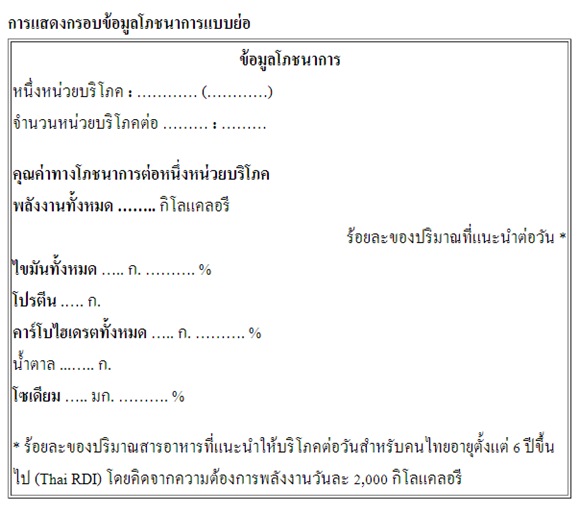 ฉลากอาหาร ฉลากอาหาร