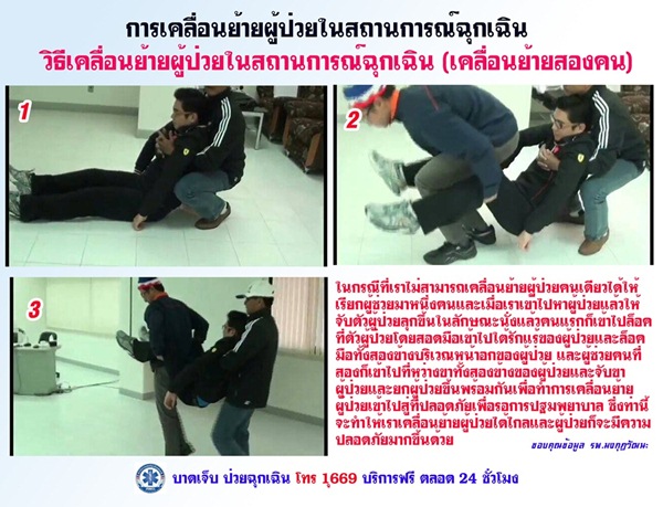 วิธีปฐมพยาบาล วิธีปฐมพยาบาล